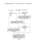 METHODS AND APPARATUS FOR ENABLING USE OF WEB CONTENT ON VARIOUS TYPES OF     DEVICES diagram and image