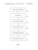 Method of Social Networking Using a Defined Geo-Fence and Check-In Feature diagram and image
