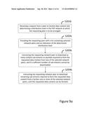 Method and Device for Peer Arrangement in Multiple Substream Upload P2P     Overlay Networks diagram and image