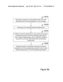 Method and Device for Peer Arrangement in Multiple Substream Upload P2P     Overlay Networks diagram and image