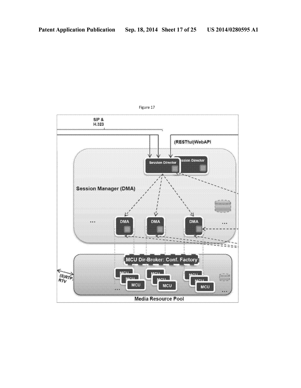 Cloud Based Elastic Load Allocation for Multi-media Conferencing - diagram, schematic, and image 18