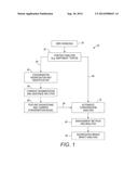 Conversation analysis of asynchronous decentralized media diagram and image