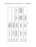 COMMUNICATION EXCHANGES AND METHODS OF USE THEREOF diagram and image