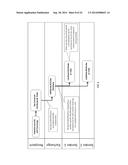 COMMUNICATION EXCHANGES AND METHODS OF USE THEREOF diagram and image