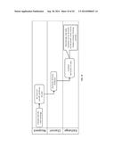 COMMUNICATION EXCHANGES AND METHODS OF USE THEREOF diagram and image