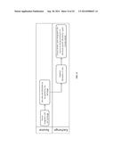 COMMUNICATION EXCHANGES AND METHODS OF USE THEREOF diagram and image