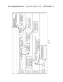 COMMUNICATION EXCHANGES AND METHODS OF USE THEREOF diagram and image