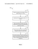 METHODS AND SYSTEMS FOR PROVIDING RESOURCES FOR CLOUD STORAGE diagram and image