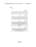 METHODS AND SYSTEMS FOR PROVIDING RESOURCES FOR CLOUD STORAGE diagram and image