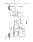 Memory Sharing Over A Network diagram and image