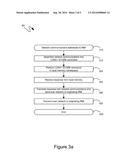 Memory Sharing Over A Network diagram and image