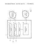 MANAGEMENT MODULE FOR STORAGE DEVICE diagram and image