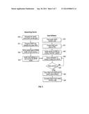 LOW-LATENCY PACKET RECEIVE METHOD FOR NETWORKING DEVICES diagram and image