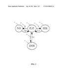 SYSTEM AND METHOD FOR INTERACTIVE SPATIO-TEMPORAL STREAMING DATA diagram and image