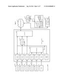 Methods And Systems For Dynamic Data Management diagram and image