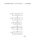 Methods And Systems For Dynamic Data Management diagram and image