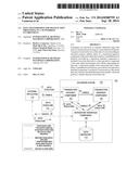 DATA TRANSMISSION FOR TRANSACTION PROCESSING IN A NETWORKED ENVIRONMENT diagram and image