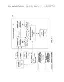 DATA TRANSMISSION FOR TRANSACTION PROCESSING IN A NETWORKED ENVIRONMENT diagram and image