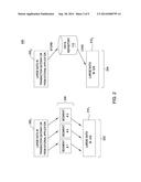 DATA TRANSMISSION FOR TRANSACTION PROCESSING IN A NETWORKED ENVIRONMENT diagram and image