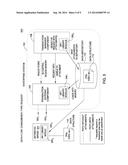 DATA TRANSMISSION FOR TRANSACTION PROCESSING IN A NETWORKED ENVIRONMENT diagram and image