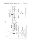 INFORMATION SYSTEM, FILE SERVER, AND FILE SERVER CONTROL METHOD diagram and image