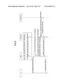 INFORMATION SYSTEM, FILE SERVER, AND FILE SERVER CONTROL METHOD diagram and image