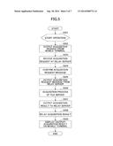 INFORMATION SYSTEM, FILE SERVER, AND FILE SERVER CONTROL METHOD diagram and image