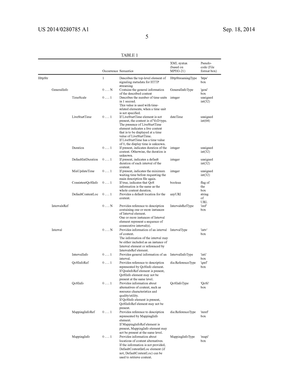 APPARATUS AND METHOD FOR PROVIDING STREAMING CONTENT - diagram, schematic, and image 11