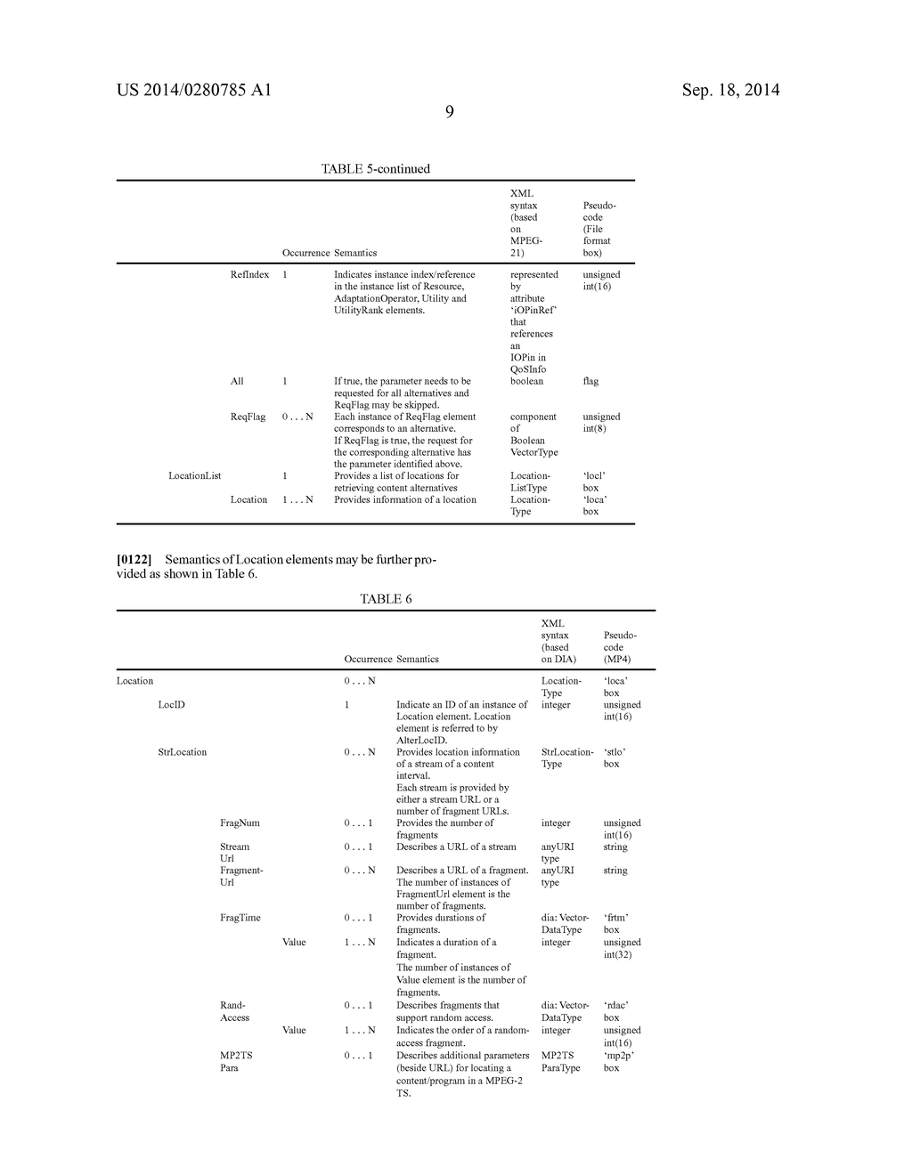 APPARATUS AND METHOD FOR PROVIDING STREAMING CONTENT - diagram, schematic, and image 15