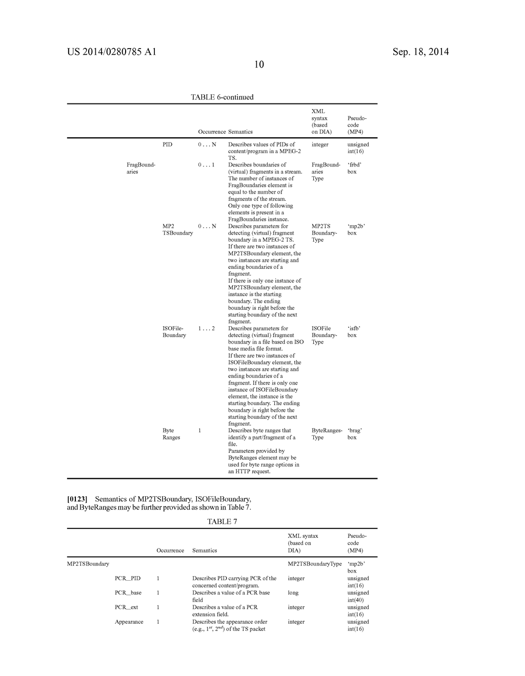 APPARATUS AND METHOD FOR PROVIDING STREAMING CONTENT - diagram, schematic, and image 16