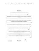 SYSTEMS AND METHODS FOR SHARING A SINGLE FIRMWARE IMAGE IN A CHASSIS     CONFIGURED TO RECEIVE A PLURALITY OF MODULAR INFORMATION HANDLING SYSTEMS diagram and image