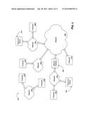 Network Classification diagram and image