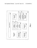 Network Classification diagram and image