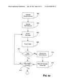 Network Classification diagram and image