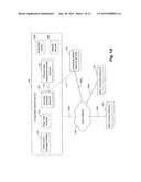 PROVIDING PRIVATE ACCESS TO NETWORK-ACCESSIBLE SERVICES diagram and image