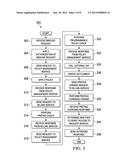 ORCHESTRATING MOBILE DATA NETWORKS IN A NETWORK ENVIRONMENT diagram and image