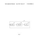 ENFORCING CONTEXT MODEL BASED SERVICE-ORIENTED ARCHITECTURE POLICIES AND     POLICY ENGINE diagram and image