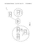 NETWORK-PROXIMITY-BASED EVENTING diagram and image