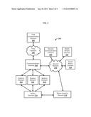 Custom Content Insertion For User Groups diagram and image