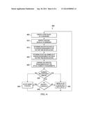 IP Allocation Pools diagram and image