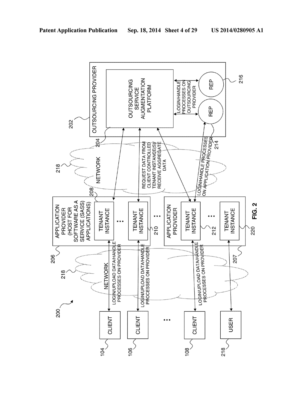 SYSTEM AND METHOD FOR SERVICE PROVISION IN A MULTI-TENANT ENVIRONMENT - diagram, schematic, and image 05