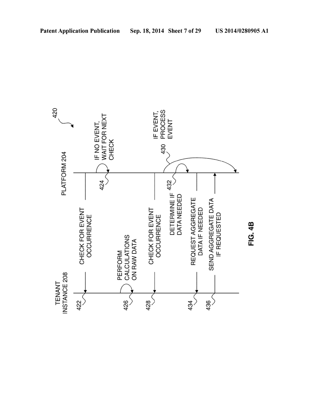 SYSTEM AND METHOD FOR SERVICE PROVISION IN A MULTI-TENANT ENVIRONMENT - diagram, schematic, and image 08