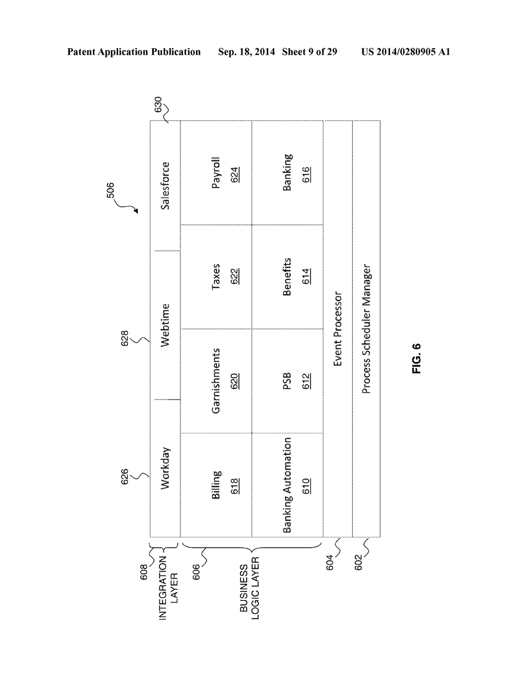 SYSTEM AND METHOD FOR SERVICE PROVISION IN A MULTI-TENANT ENVIRONMENT - diagram, schematic, and image 10