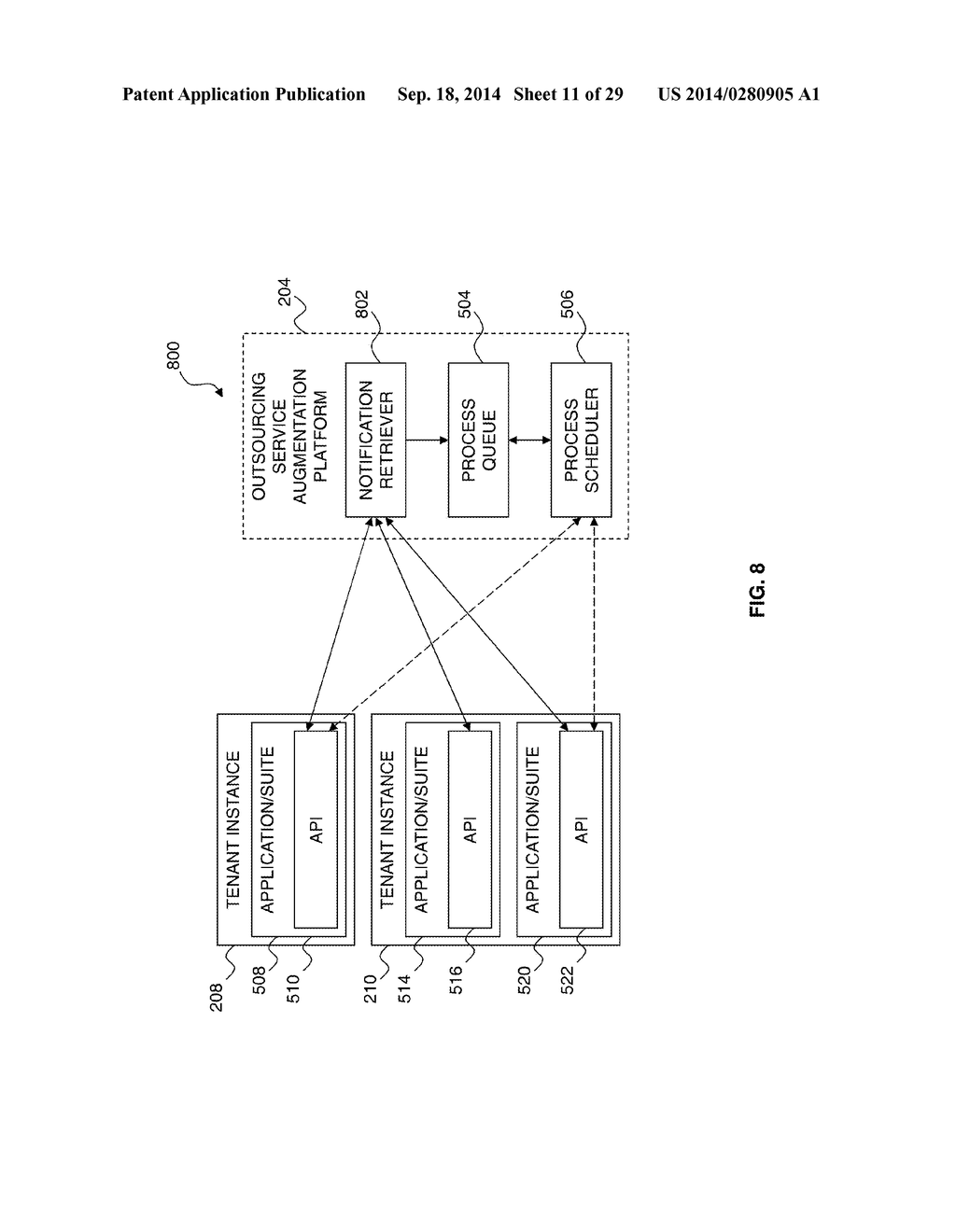 SYSTEM AND METHOD FOR SERVICE PROVISION IN A MULTI-TENANT ENVIRONMENT - diagram, schematic, and image 12