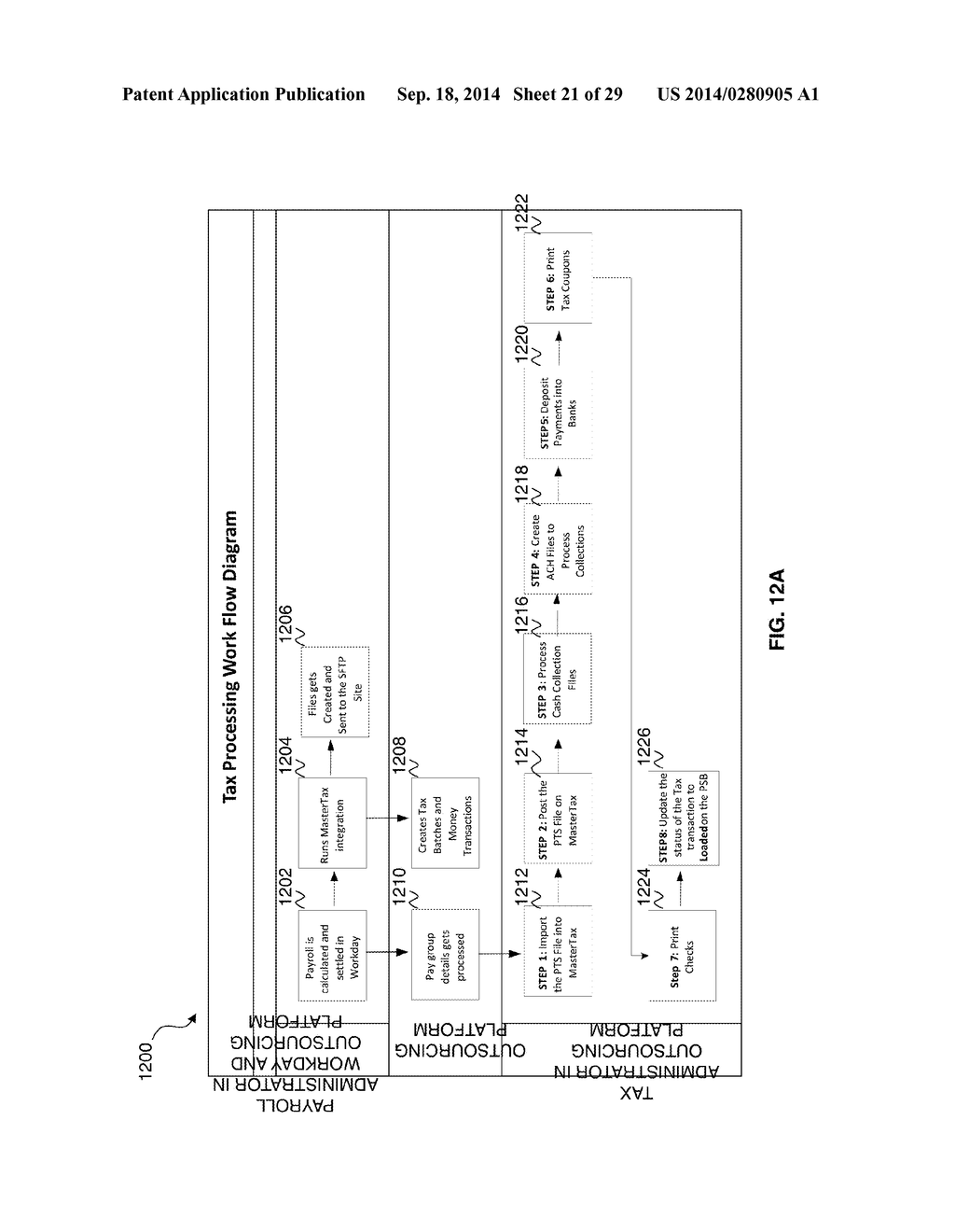 SYSTEM AND METHOD FOR SERVICE PROVISION IN A MULTI-TENANT ENVIRONMENT - diagram, schematic, and image 22