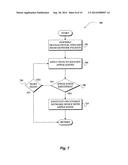 AUTOMATED PASSIVE DISCOVERY OF APPLICATIONS diagram and image