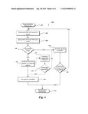 HIERARCHICAL RULE-BASED ROUTING SYSTEM diagram and image