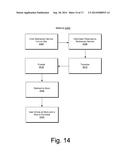 REDIRECTION SERVICE RESOURCE LOCATOR MECHANISM diagram and image