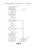 CONTROLLING RESOURCES USED BY COMPUTING DEVICES diagram and image