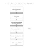 SYSTEMS AND METHODS FOR CONTROLLING ACCESS TO USER CONTENT diagram and image